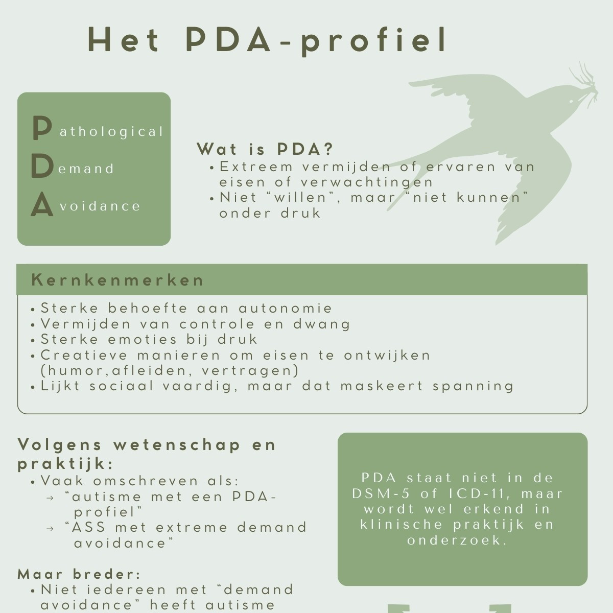 ga naar het PDA profiel