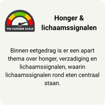 Tegel naar de pagina met honger en lichaamssignalen