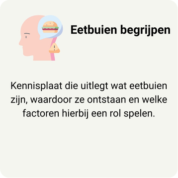 tegel met de link naar de pagina eetbuien