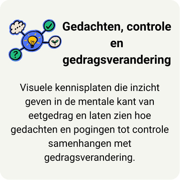 tegel naar de pagina gedachten controle en gedragsverandering