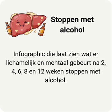 Tegel naar de kenniskaart met de effecten van het stoppen met alcohol