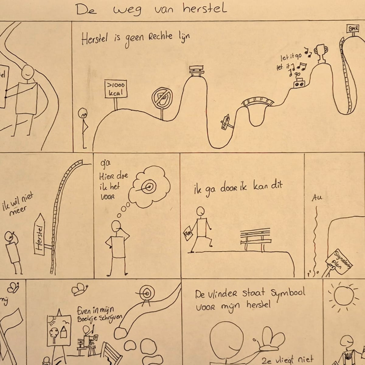 ga naar adhd en diagnose
