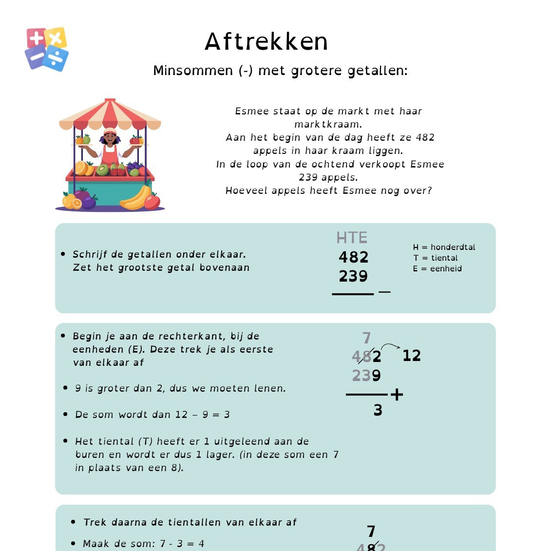 ga nar kennisplaat aftrekken