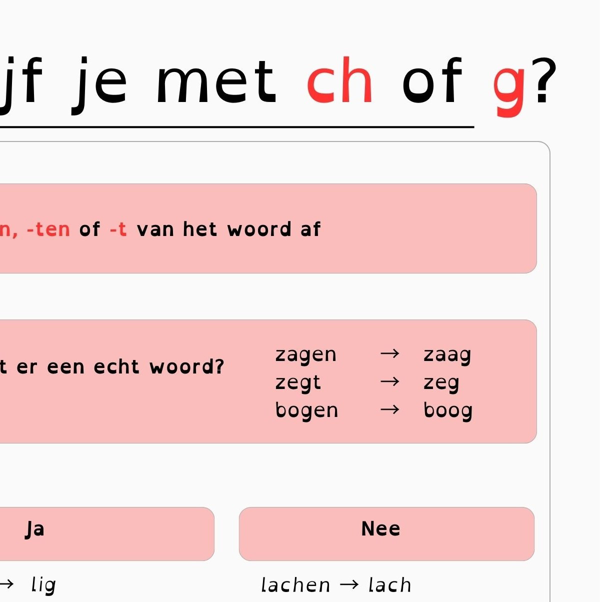 ga nar kennisplaat ch of g