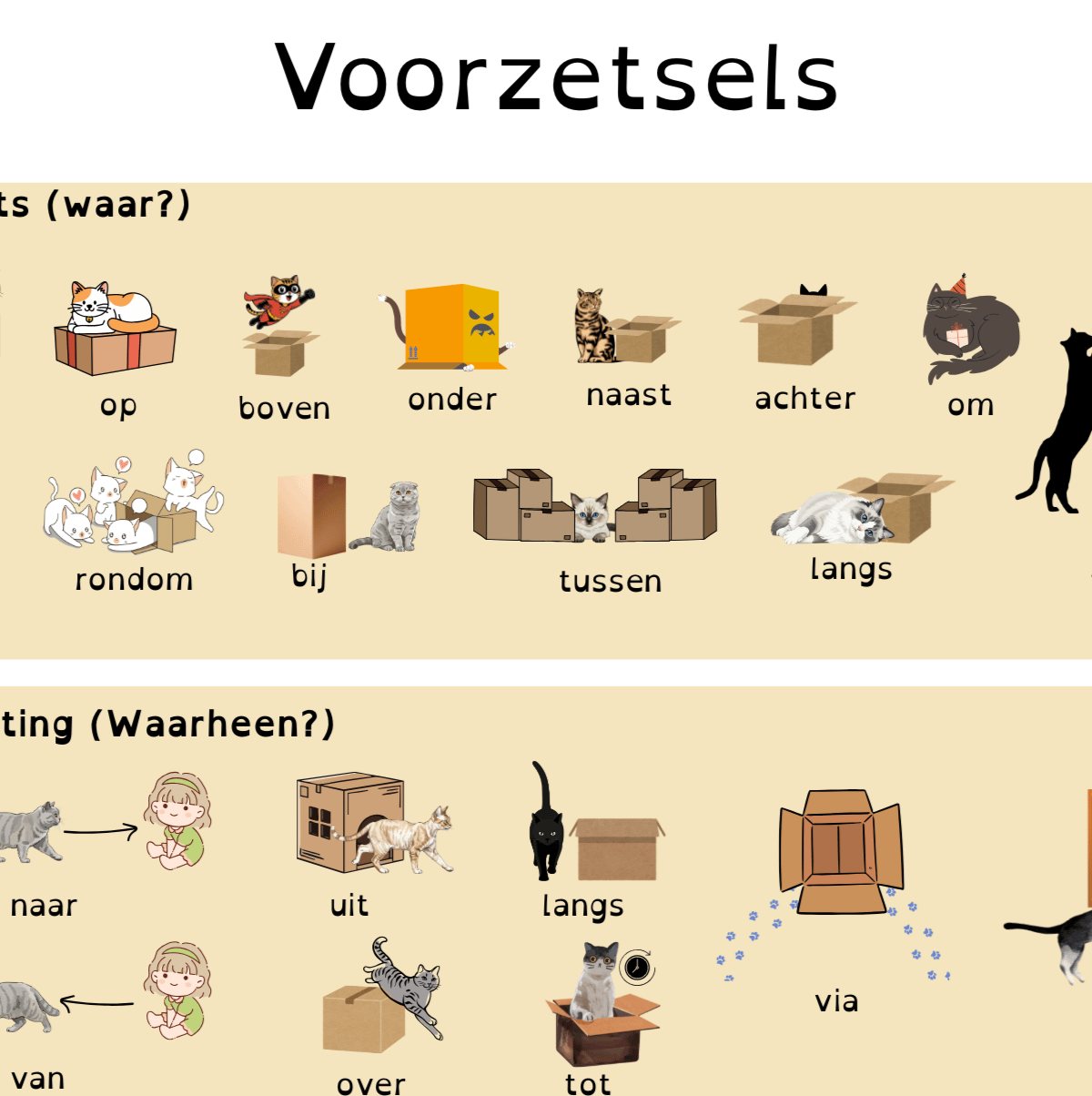 ga naar kennisplaat voorzetsels