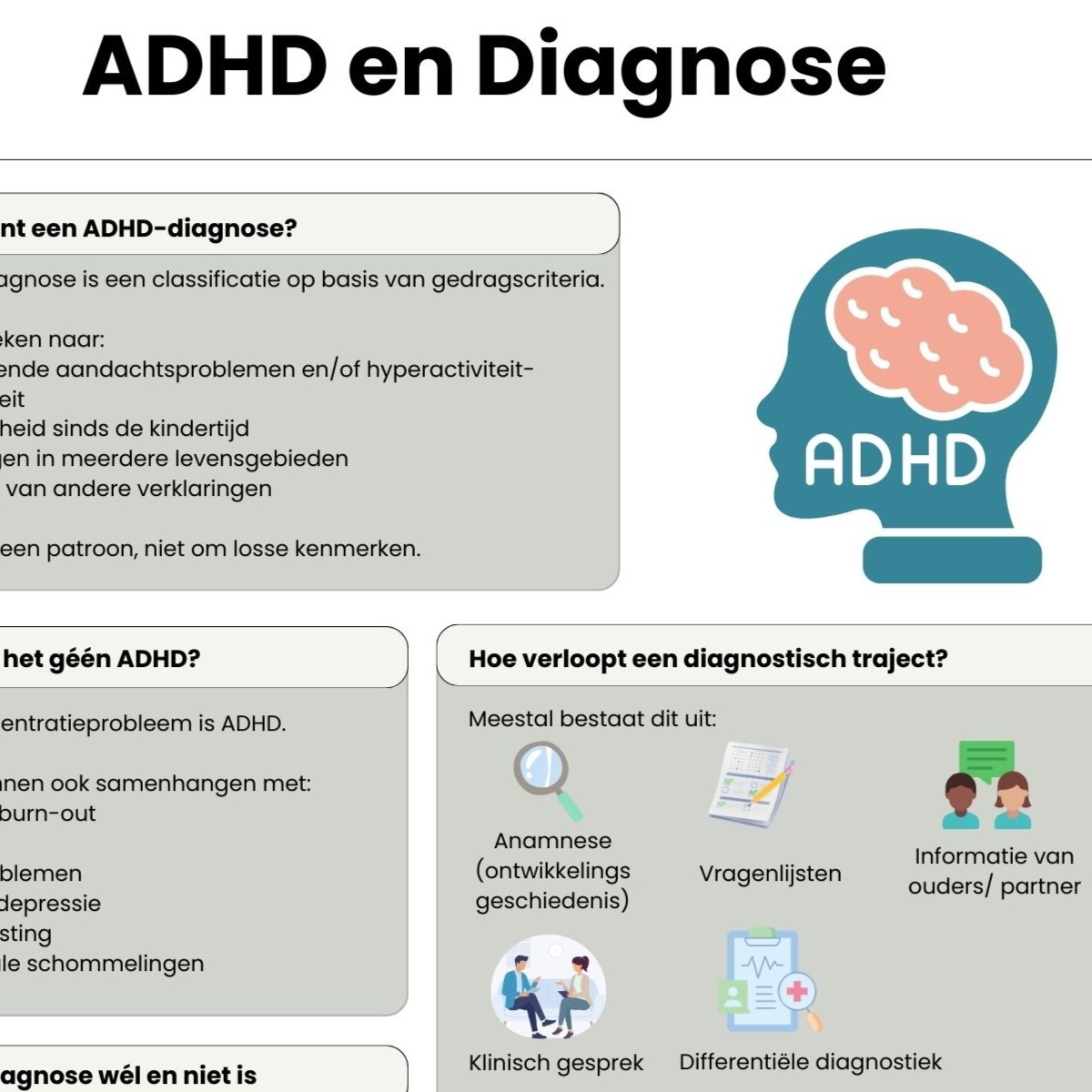 ga naar adhd en diagnose