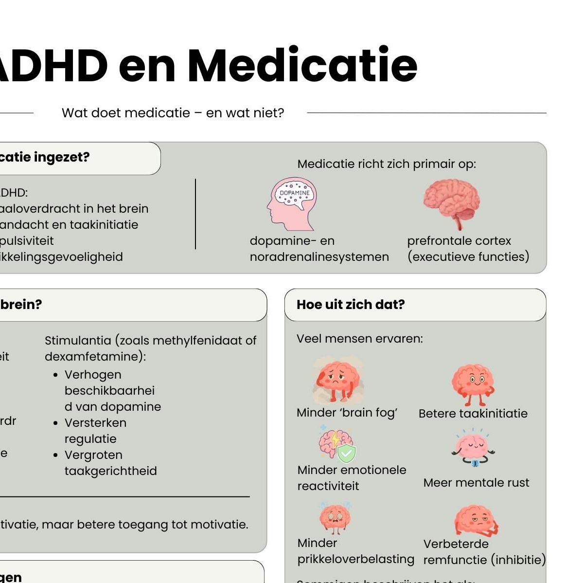 ga naar adhd en medicatie