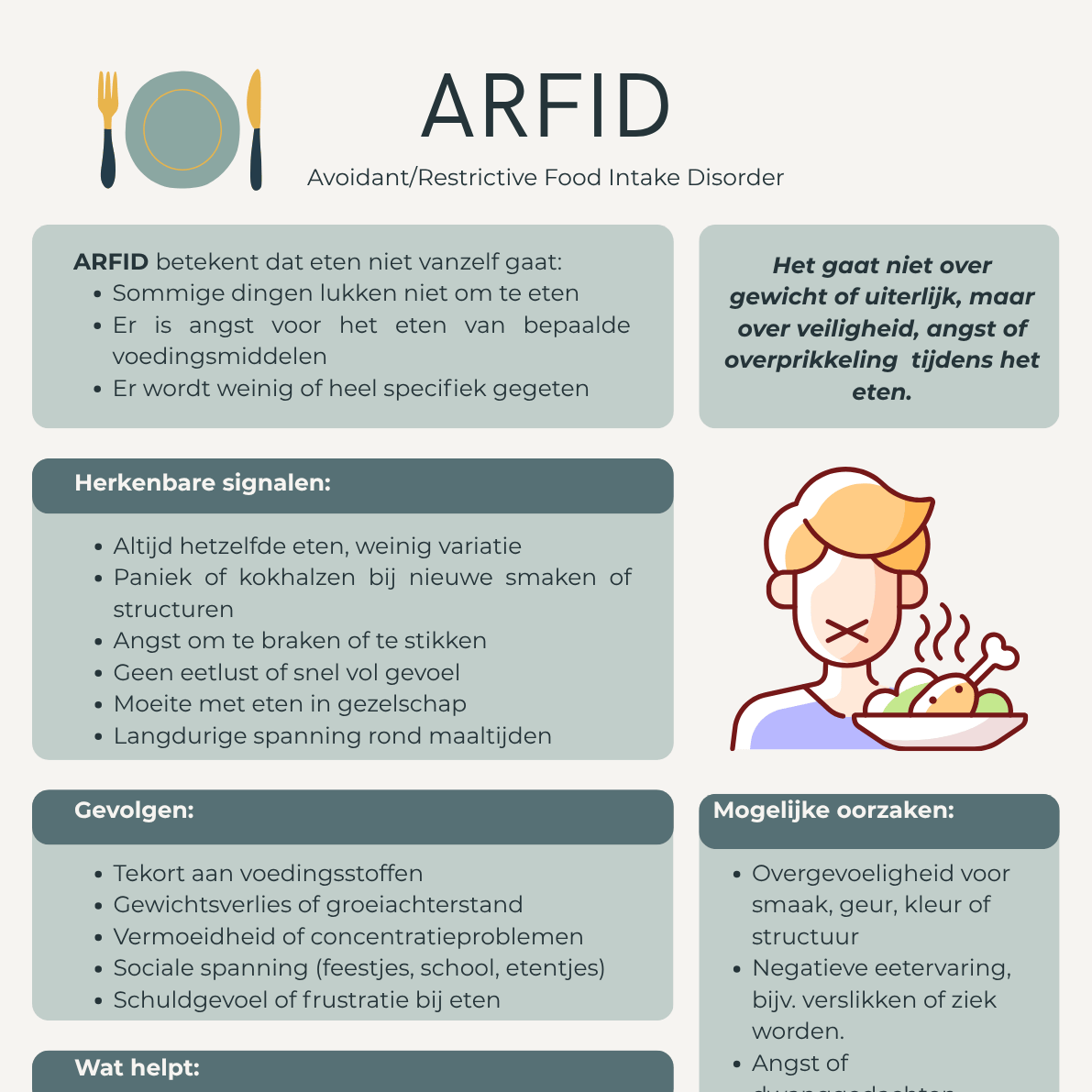 ga naar kennisplaat ARFID