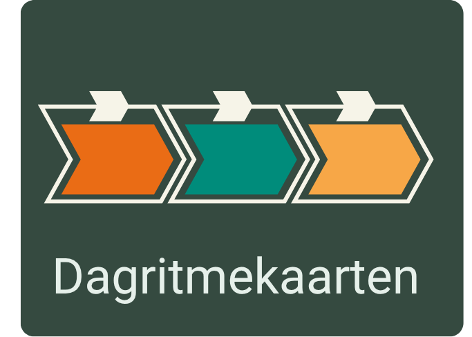 ga naar dagritmekaarten