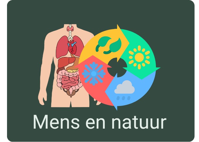 ga naar pagina mens en natuur