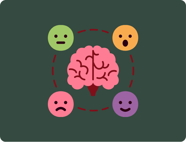 Hoeveelheid & structuur