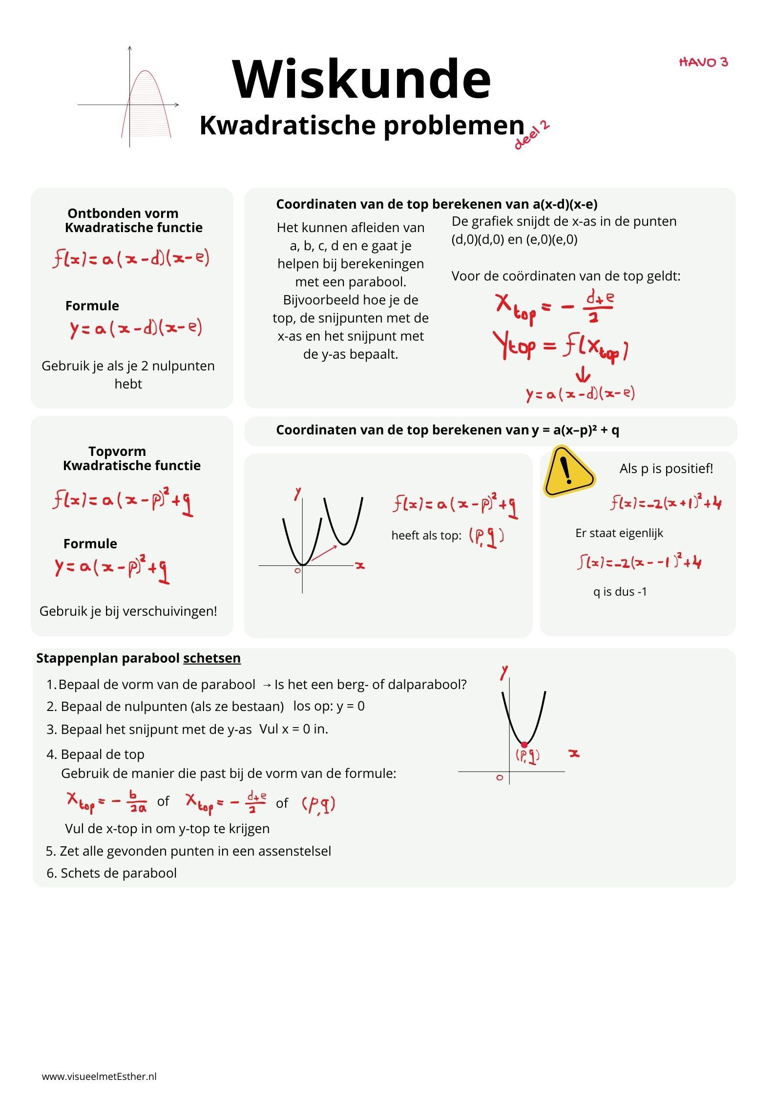 Kennisplaat natuurkunde havo 3 over serieschakeling en parallelschakeling met totale weerstand, LED-strip toepassing en soortelijke weerstand