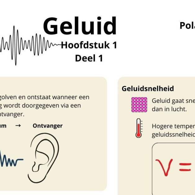 g naar Kennisplaat natuurkunde havo 3 over geluid met uitleg over frequentie, geluidsnelheid, trillingen, resonantie en echografie