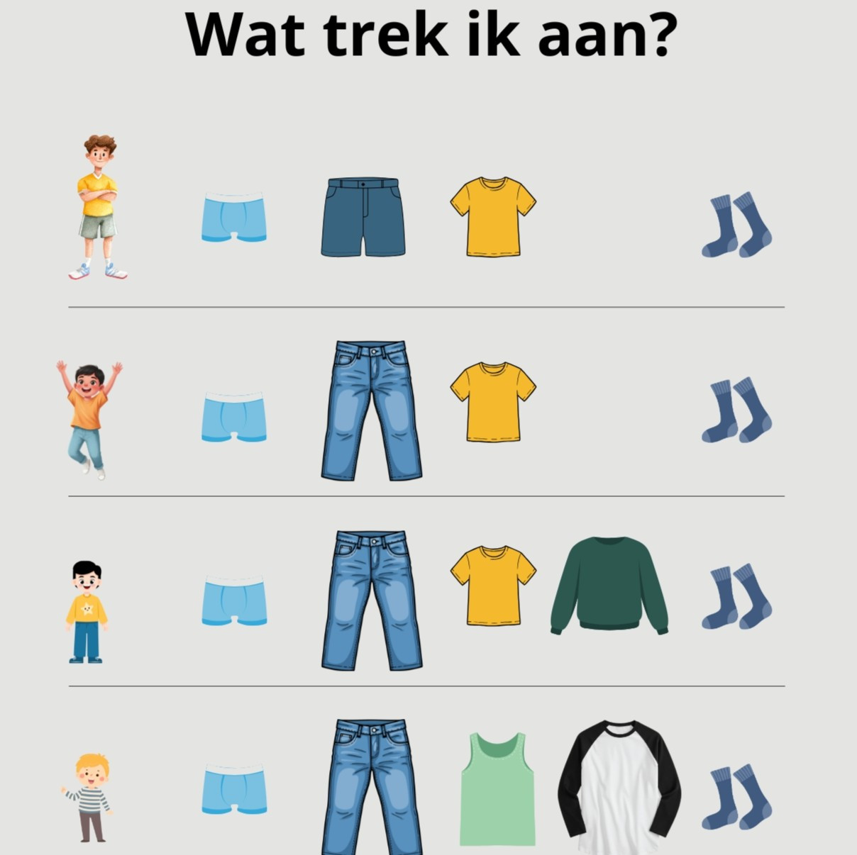 Wat trek ik aan kennisplaat
