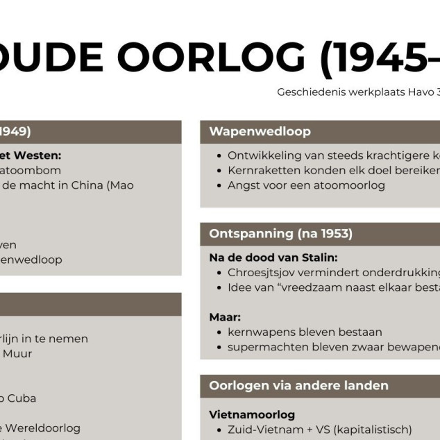 Over de spanningen tussen het kapitalistische Westen en het communistische Oostblok. Inclusief blokvorming, kernwapens en belangrijke crises