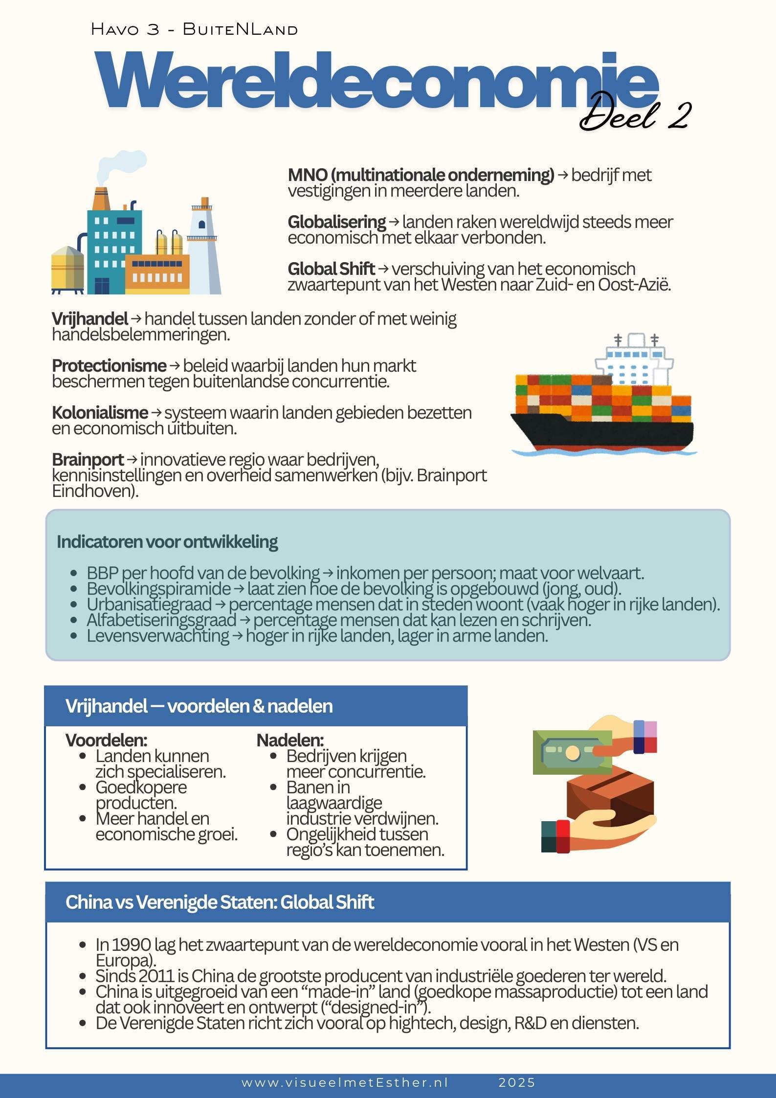 Kennisplaat aardrijkskunde Wereldeconomie deel 2 hoofdstuk 1 havo 3