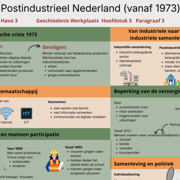 Naar kennisplaat er komen andere tijden