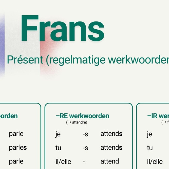 ga naar Kennisplaat Frans présent met regelmatige -er -re en -ir werkwoorden
