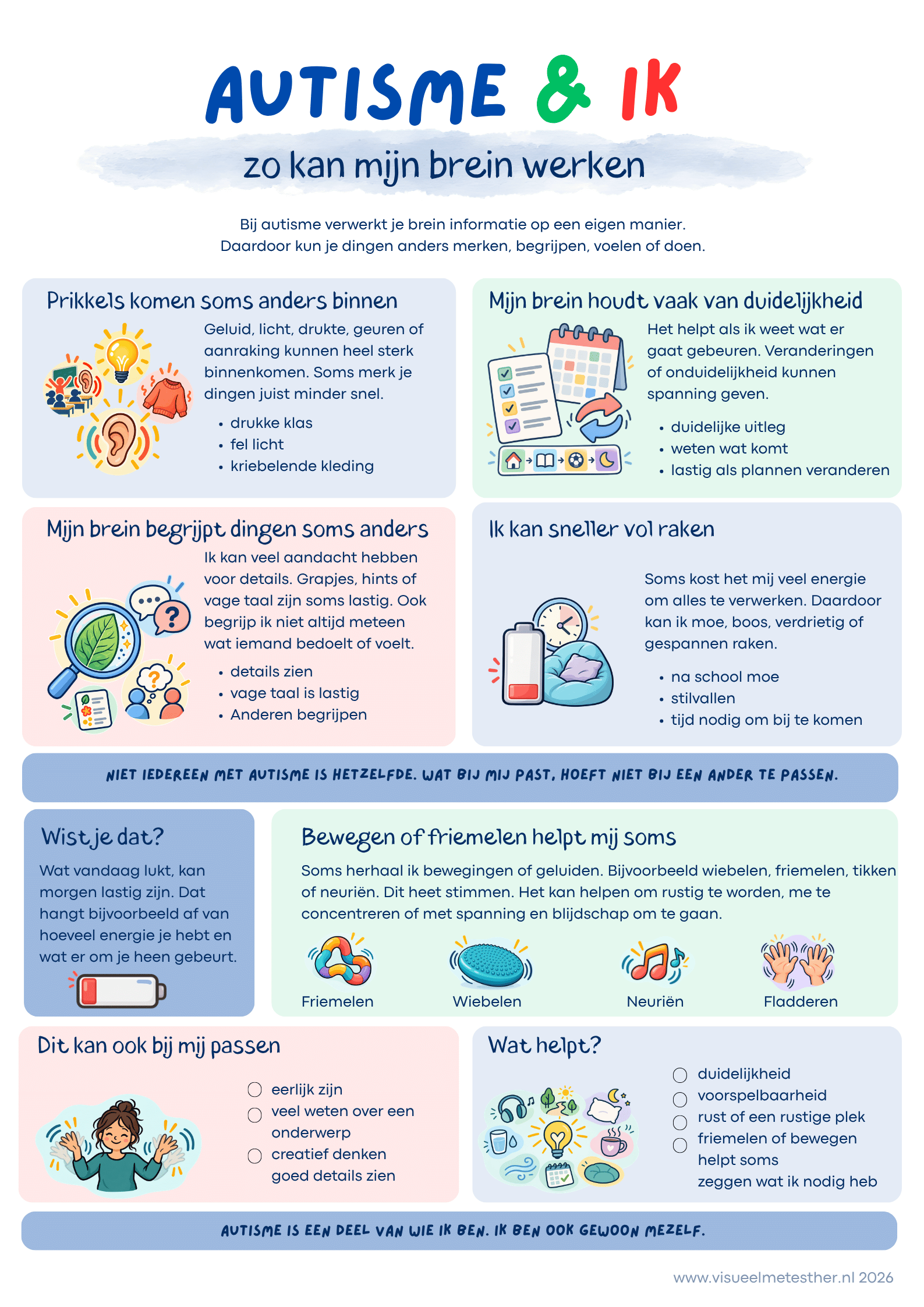 Kennisplaat Autisme & ik met uitleg voor kinderen over prikkels, duidelijkheid, communicatie, vermoeidheid, stimmen en wat kan helpen.
