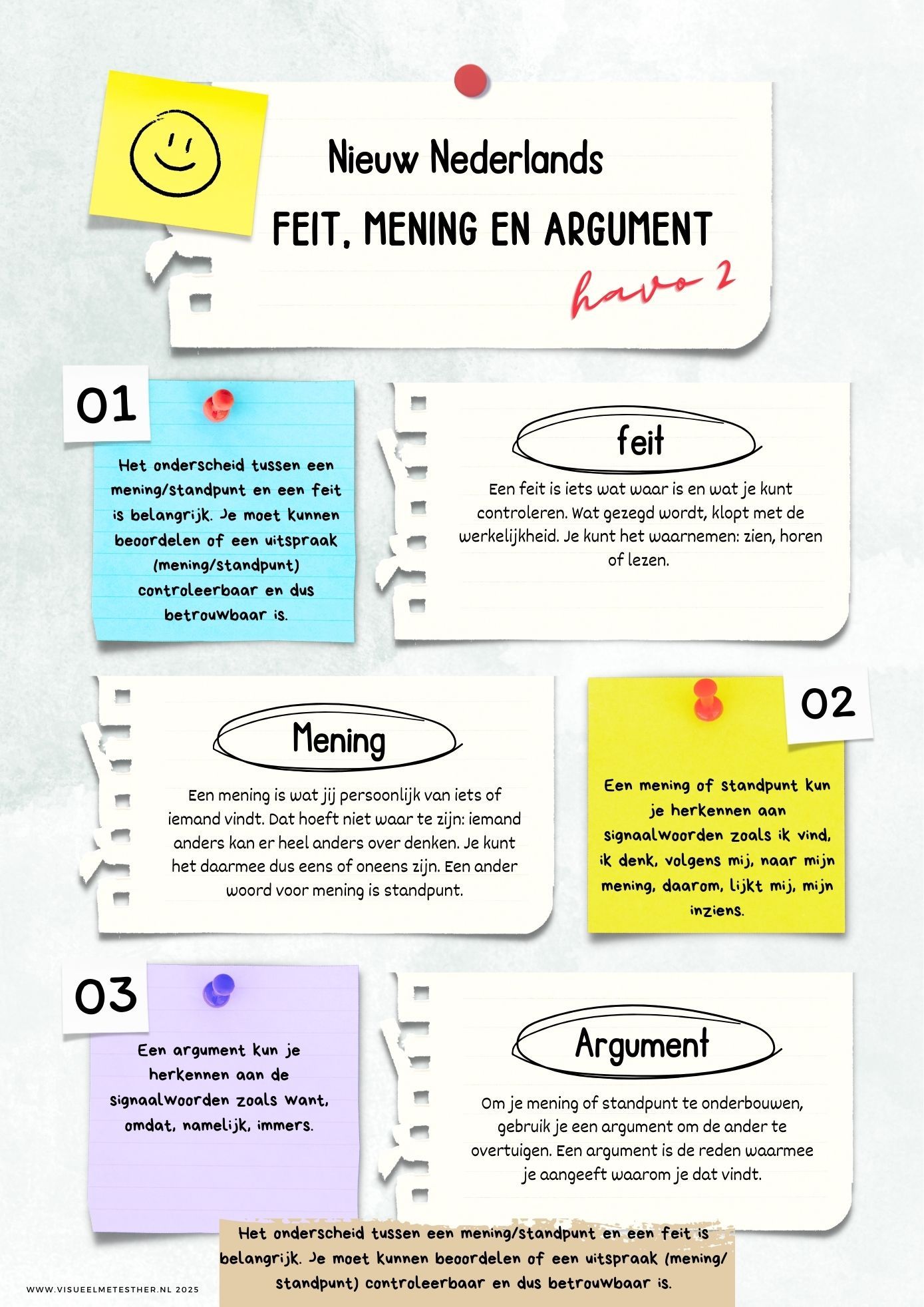 Kennisplaat feit mening en argument