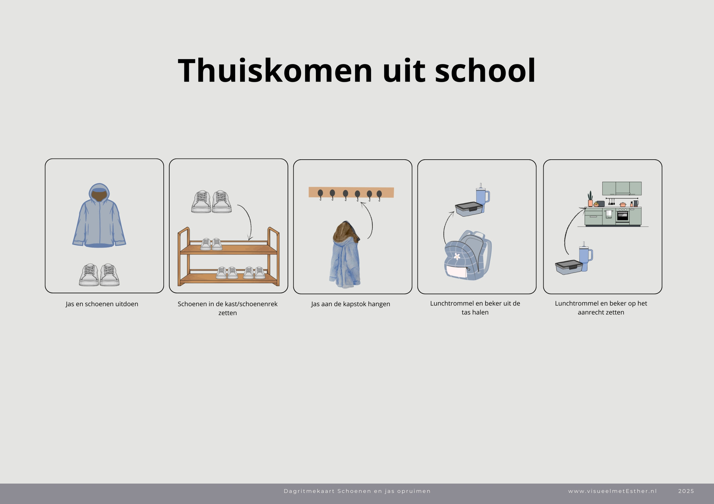 Dagritmekaart Thuiskomen uit school