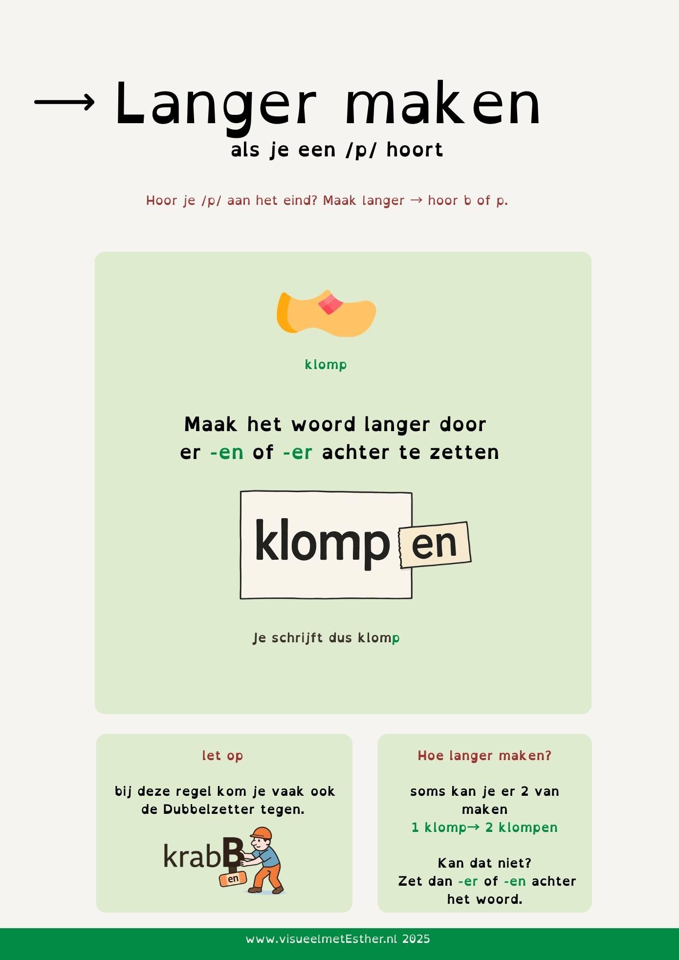 Kennisplaat Langer maken bij eindklank t of d met voorbeeld paard – paarden om te bepalen of je t of d schrijft.