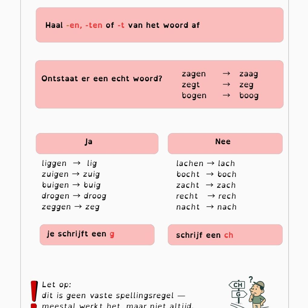 link naar schrijf je ch of g