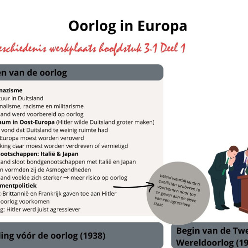 ga naar kenisplaat oorlog in europa