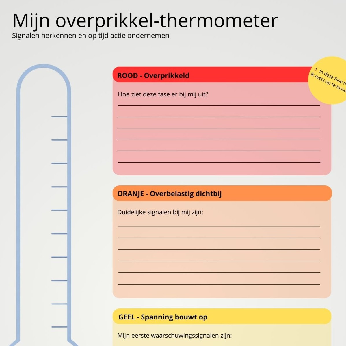 ga naar kennisplaat overprikkel thermometer