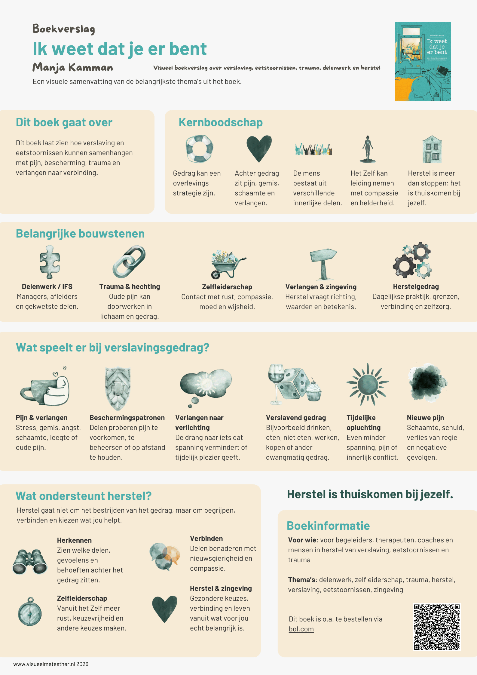 Visuele kennisplaat van diversiteit bij autisme
