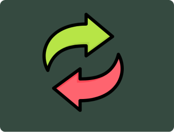 Psychologie van verandering