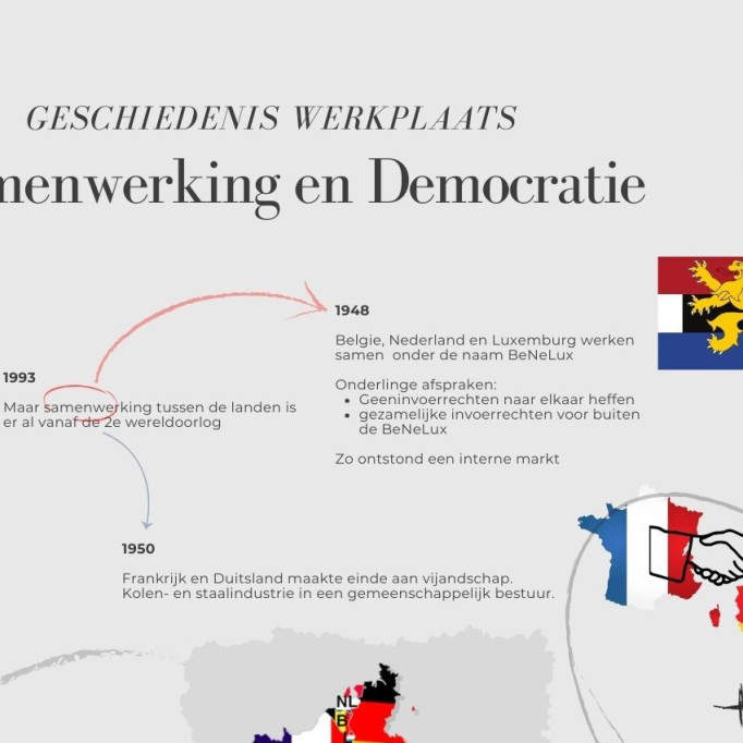 ga naar kennisplaat samenwerking en democratie