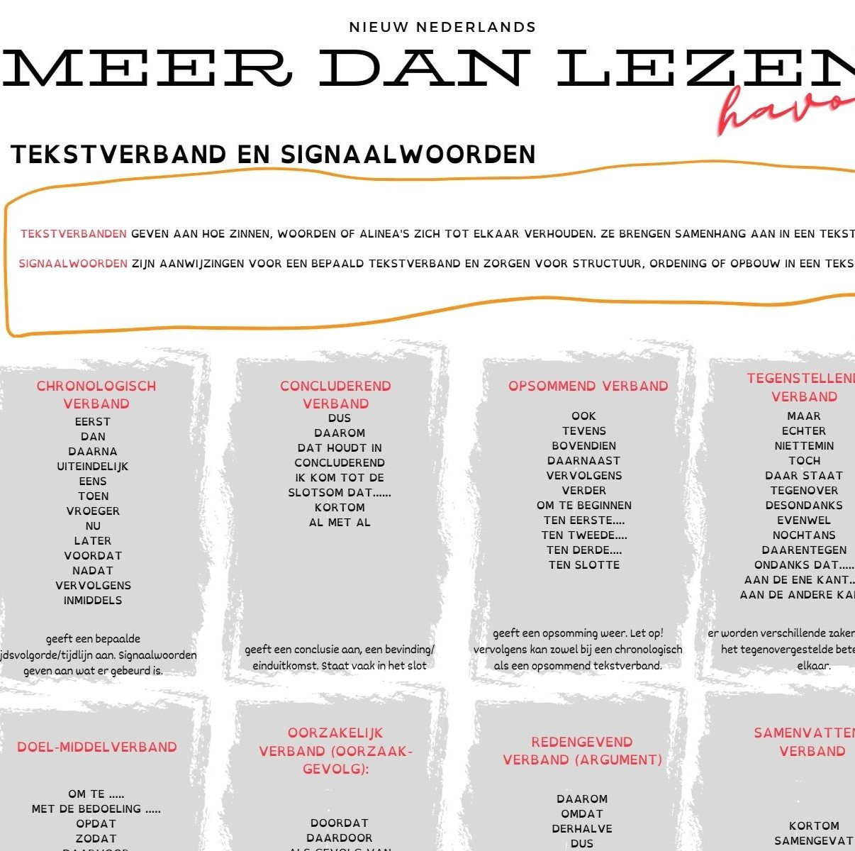 Tekstverband en signaalwoorden