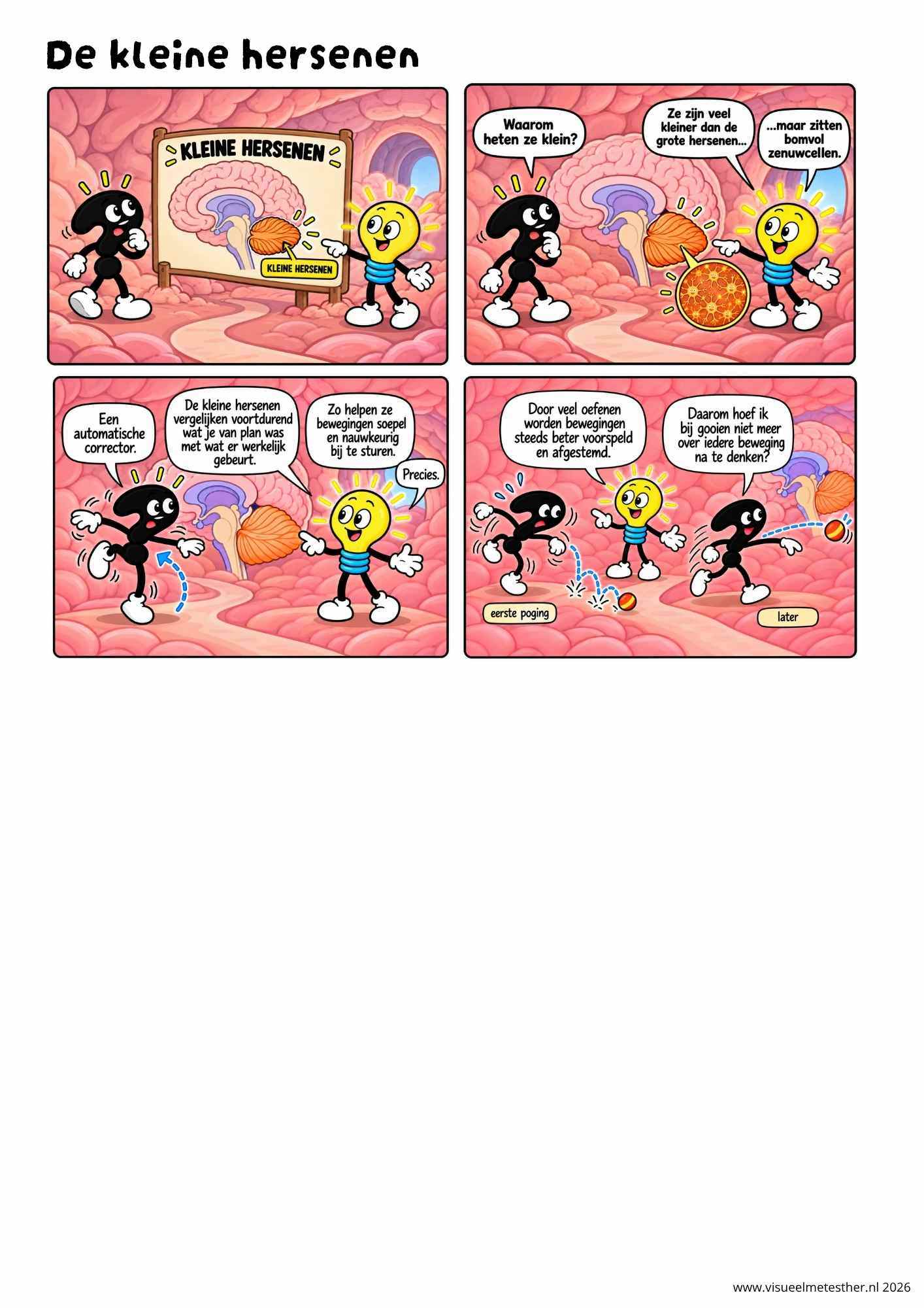 Strip Missie Brein een educatieve strip over de hersenen