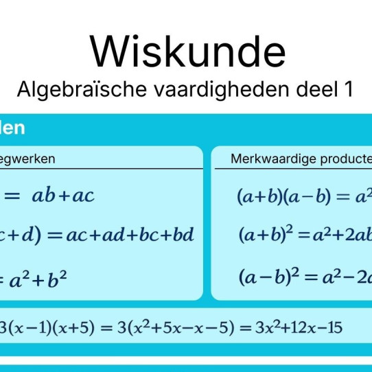 ga naar de kennisplat over algebraïsche vaardigheden