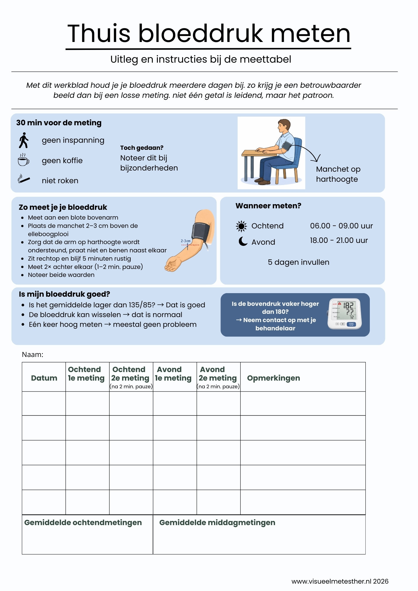 Infographic emotietabel