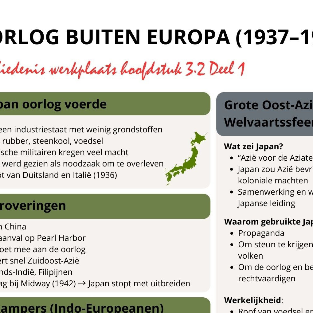 ga naar kennisplaat oorlog buiten europa