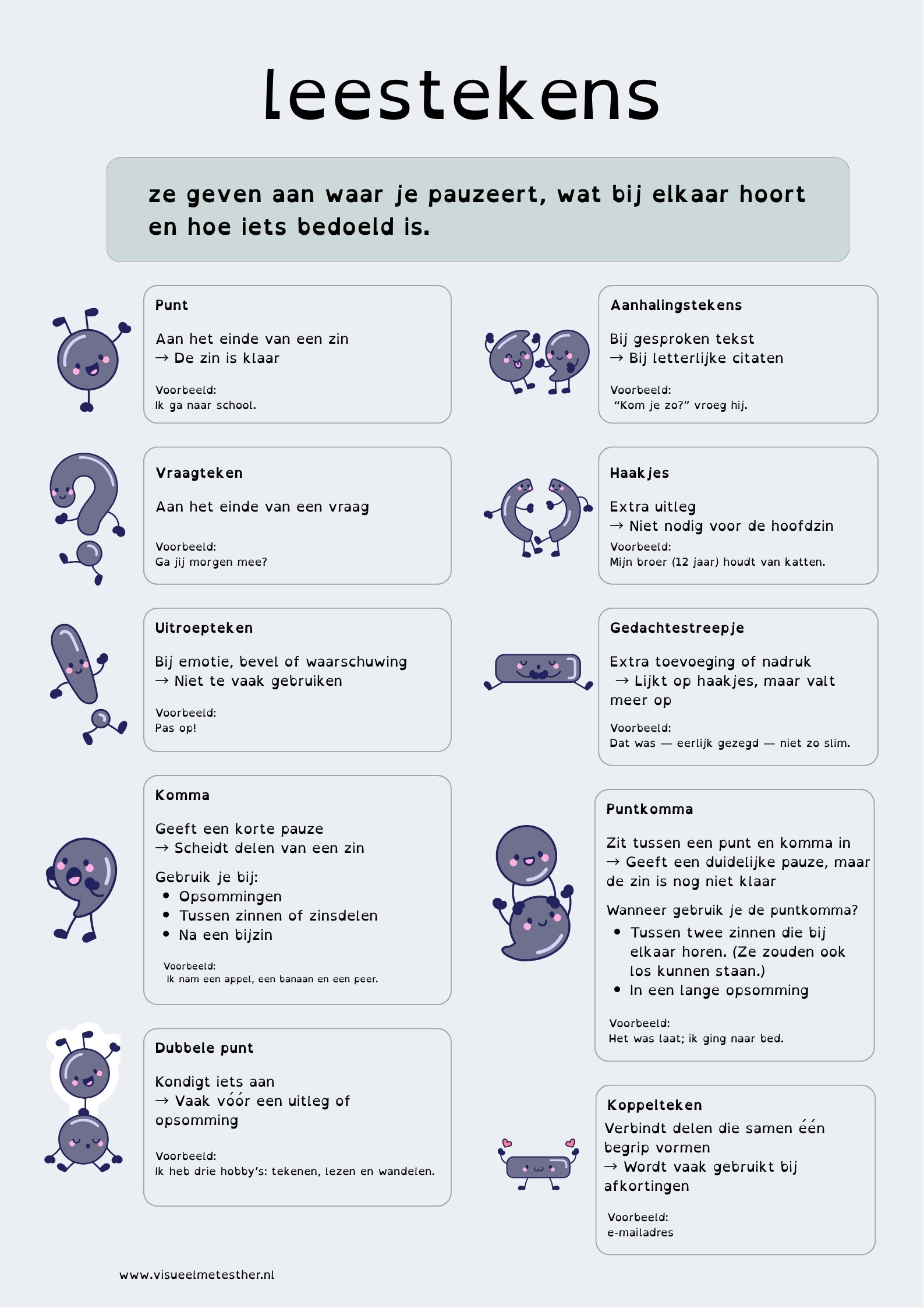 Kennisplaat leestekens