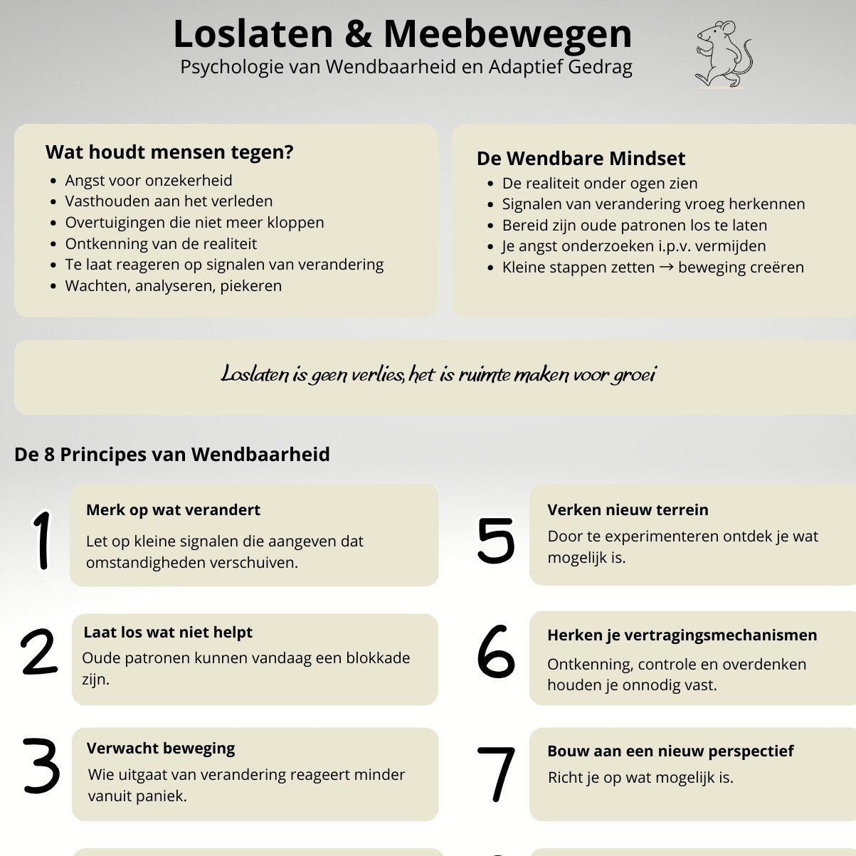 ga naar kennisplaat loslaten en meebewegen