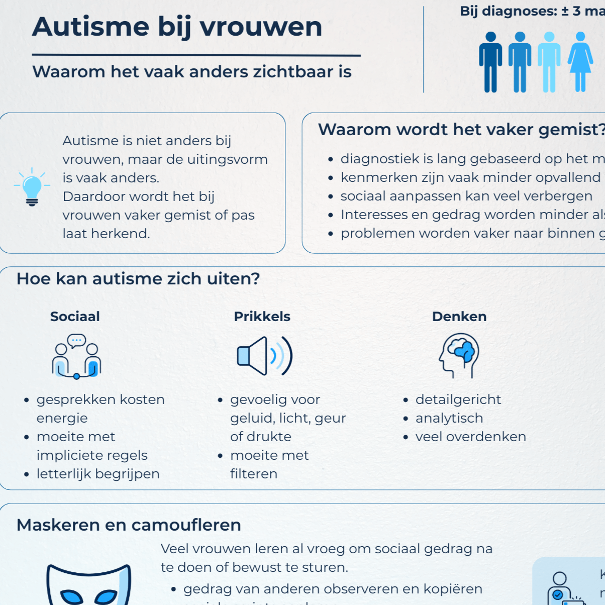 ga naar kennisplaat autisme en vrouwen