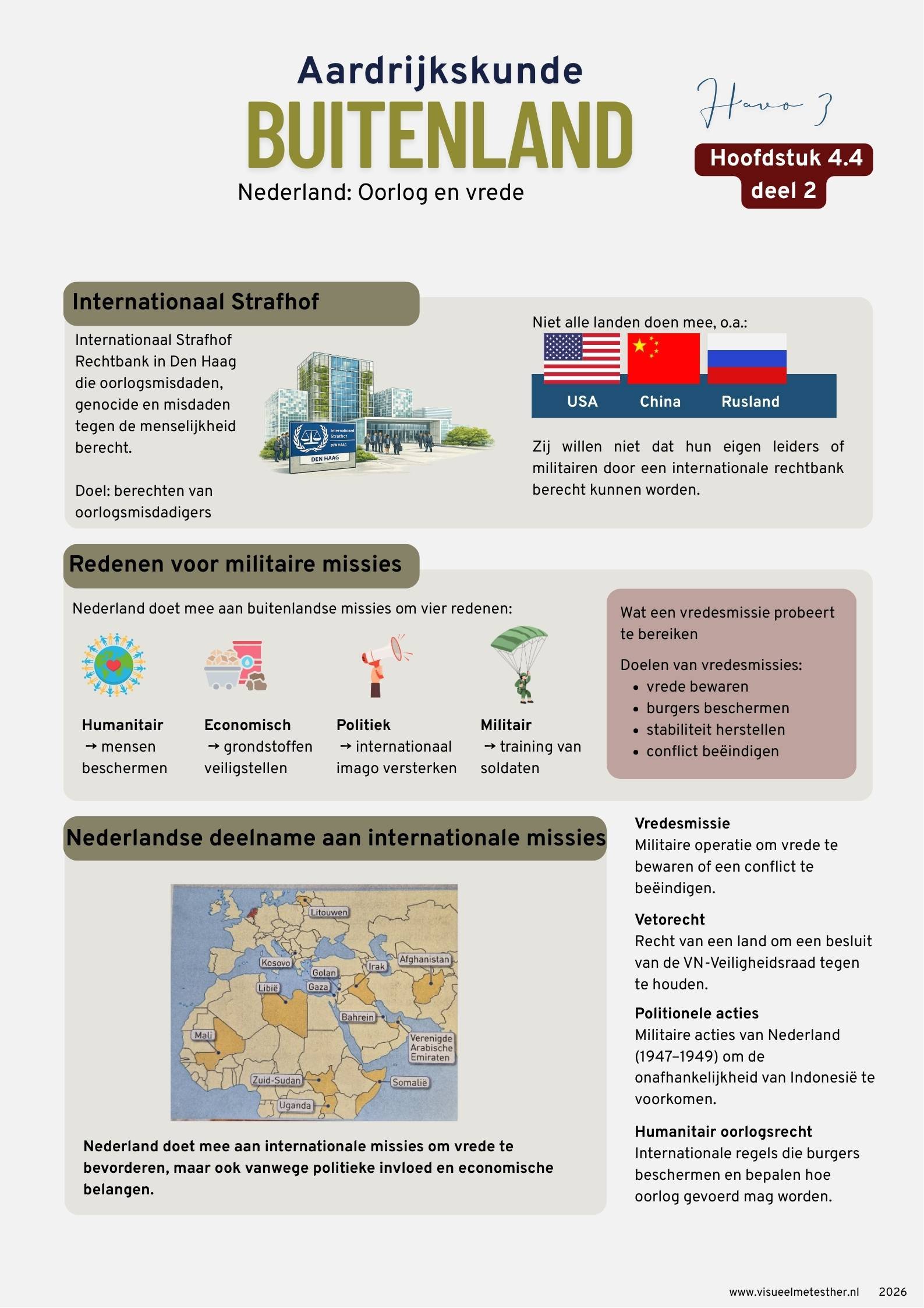 Kennisplaat aardrijkskunde havo 3 over Nederlandse deelname aan internationale missies, Internationaal Strafhof en redenen voor militaire missies.