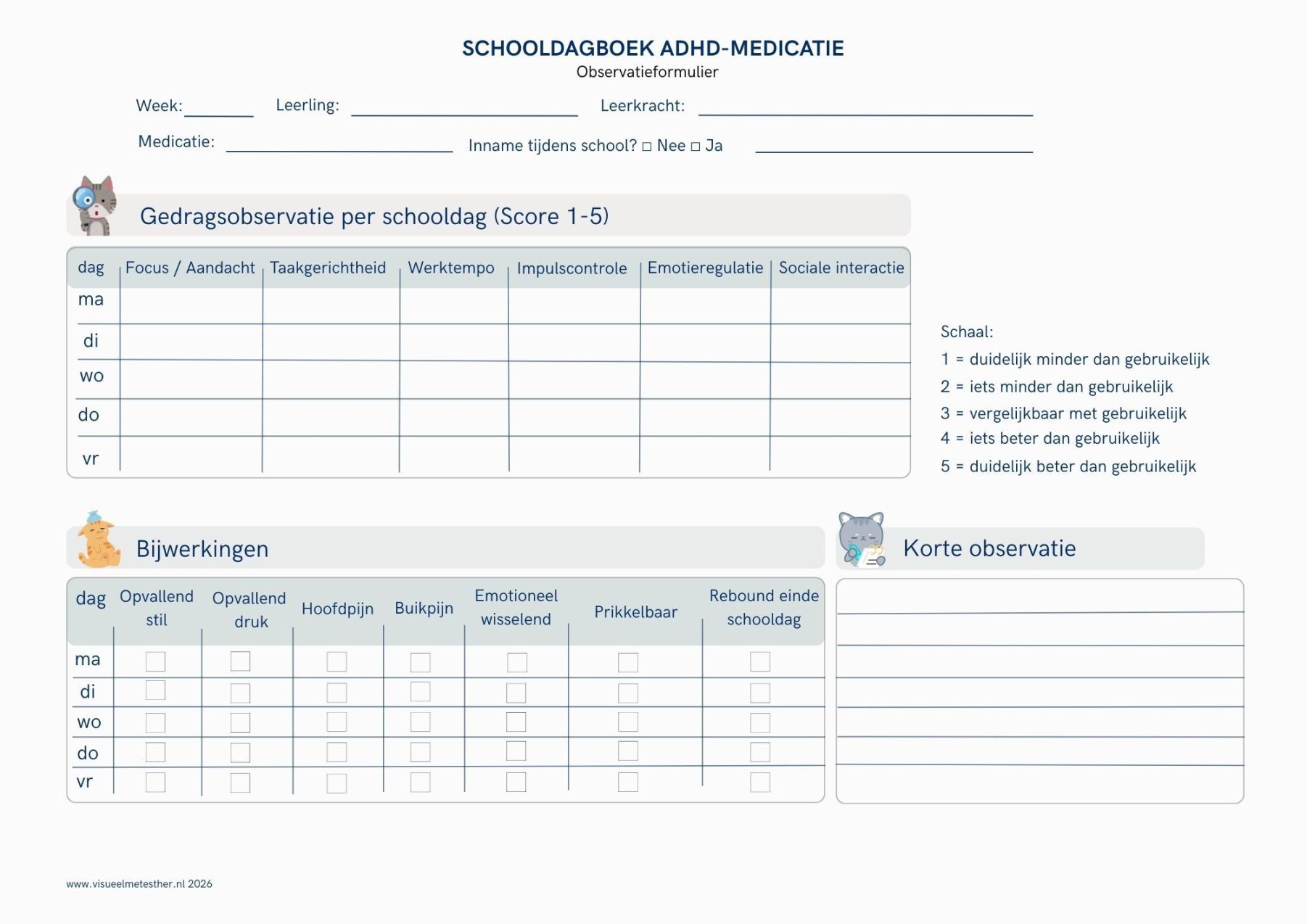 Werkblad ALS…DAN plan met stappenplan, automatische neiging en invulvelden voor zelfregulatie