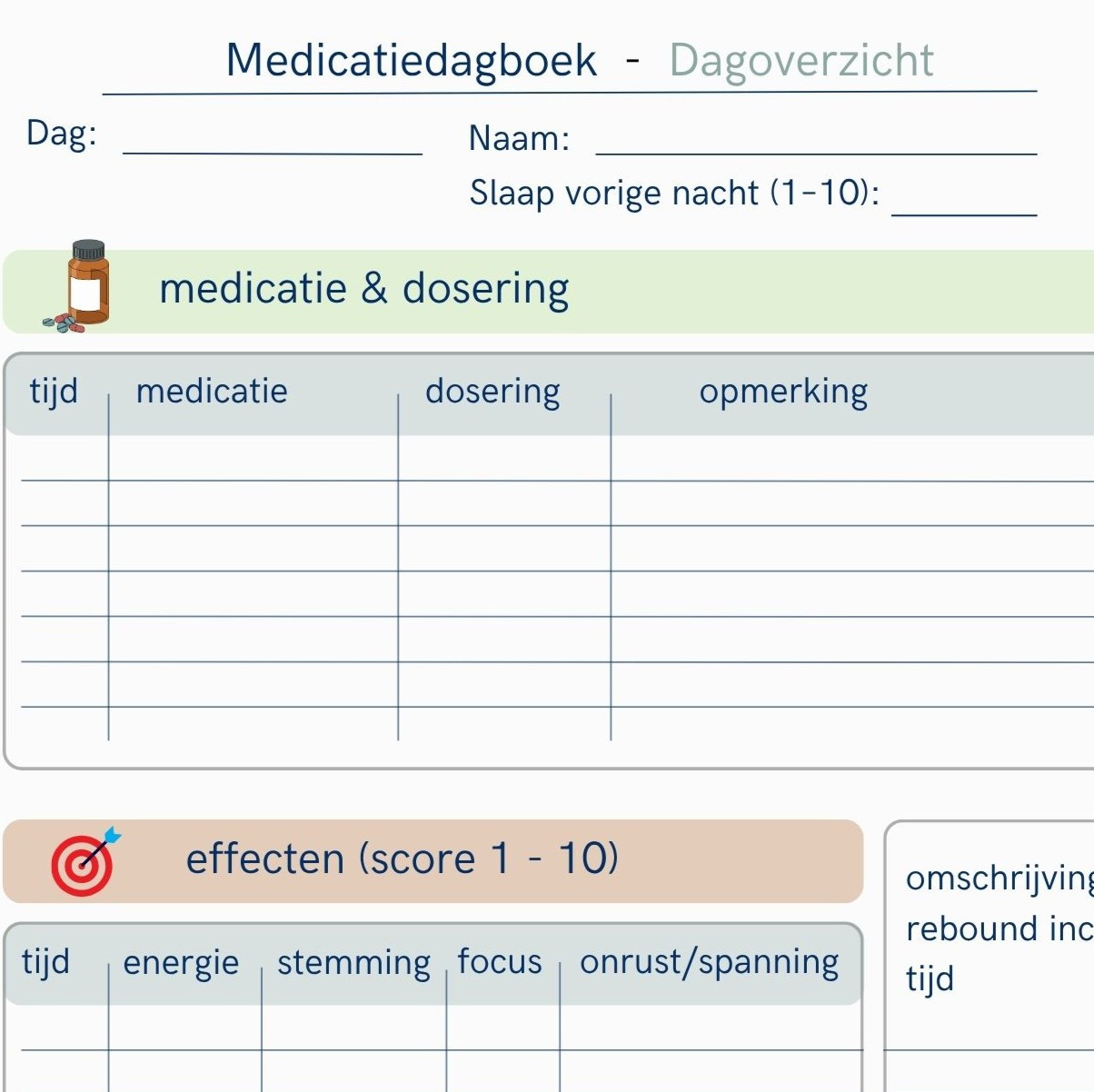 ga naar kennisplaat medicatiedagboek dagoverzicht