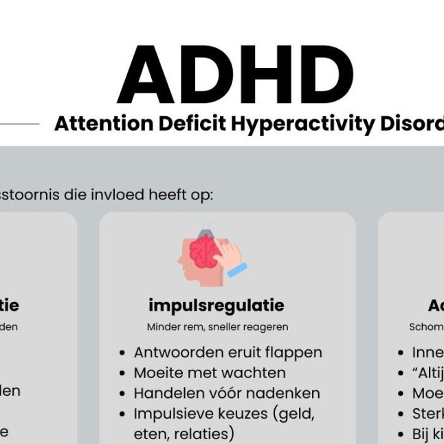 ga naar kennisplaat adhd wat is dat?