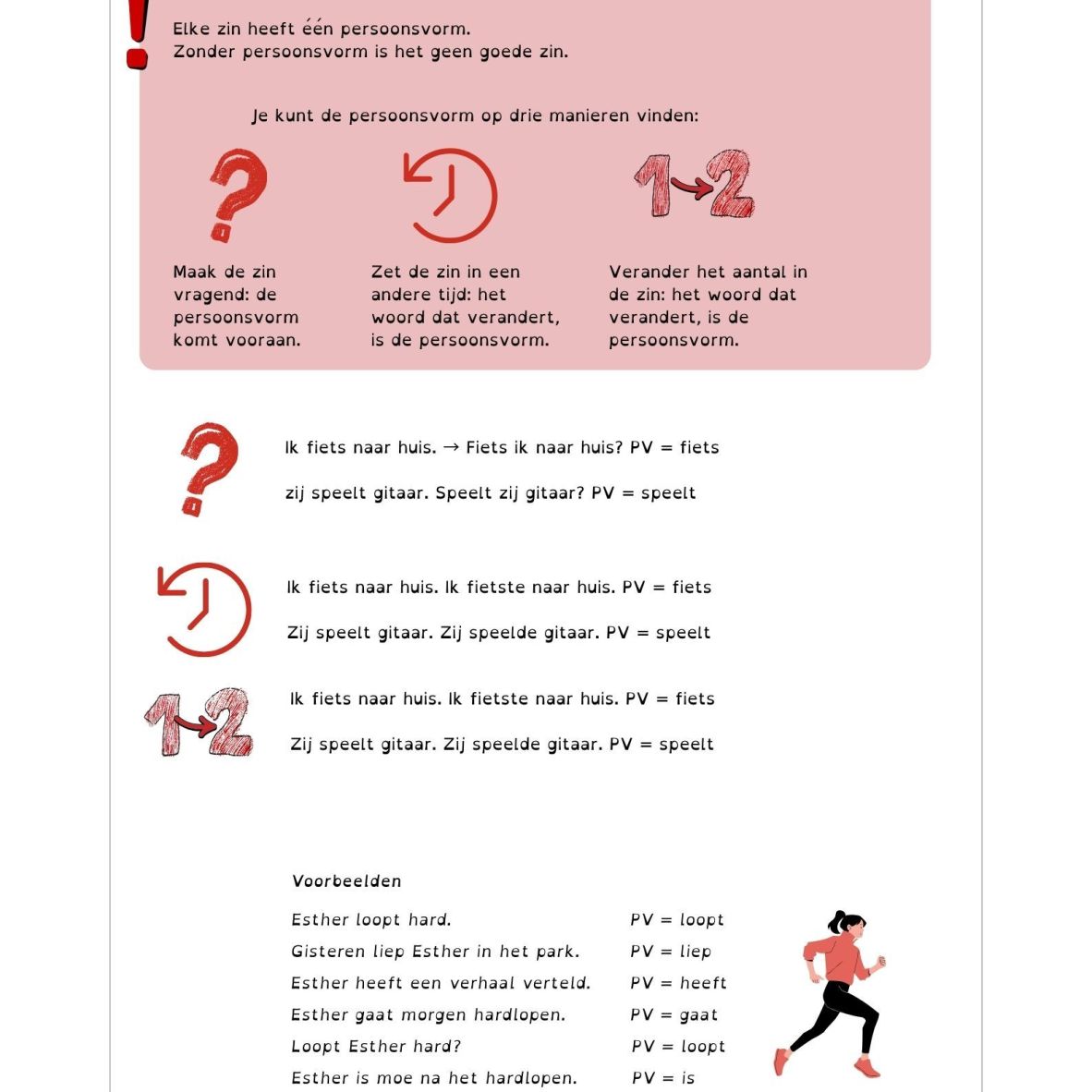 link naar de persoonsvorm