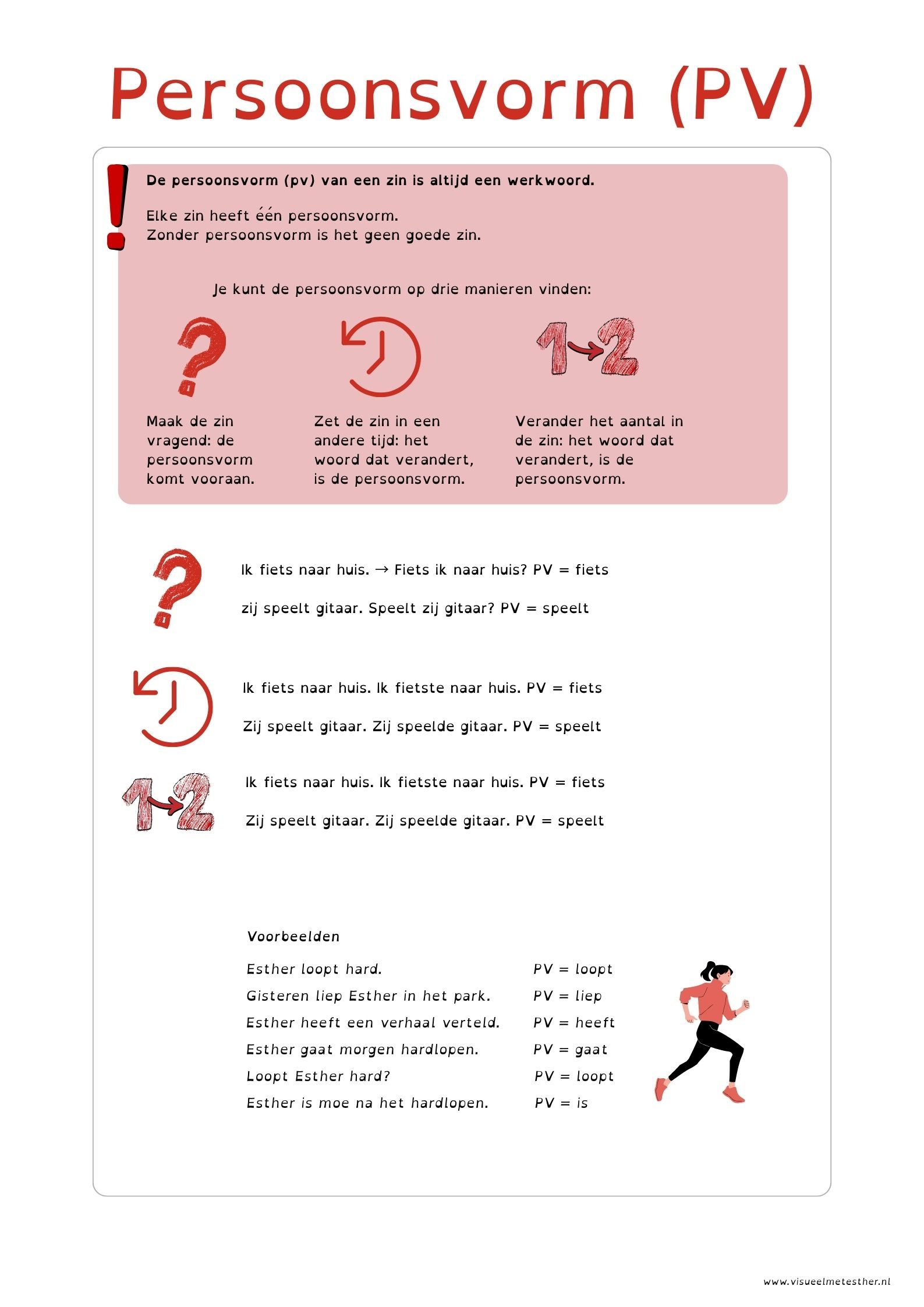 Kennisplaat De persoonsvorm