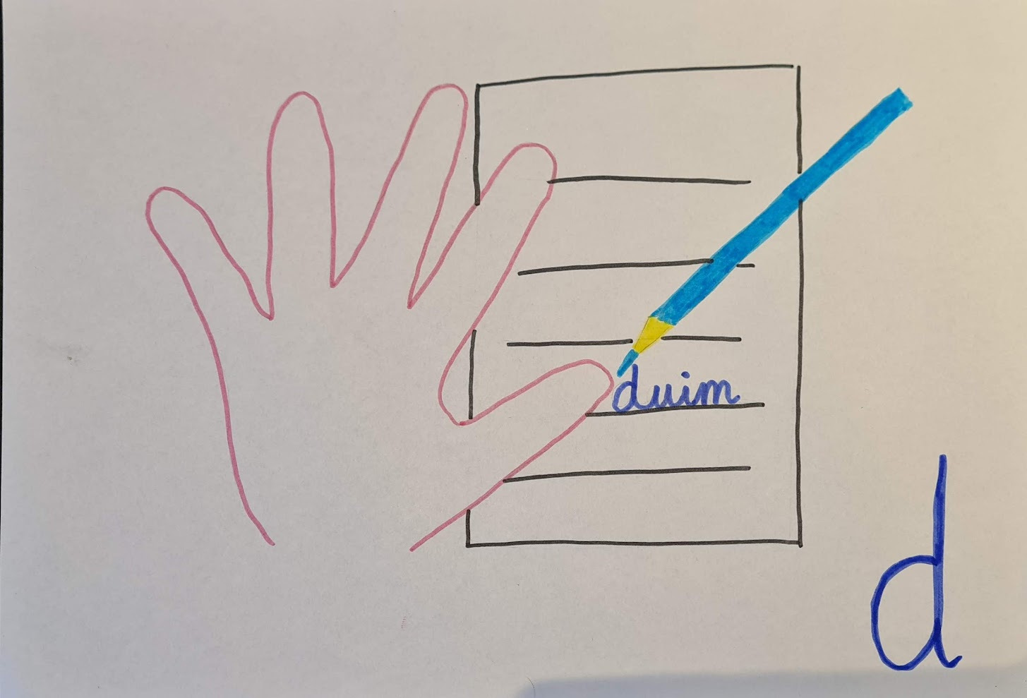 Kennisplaat meewerkend voorwerp