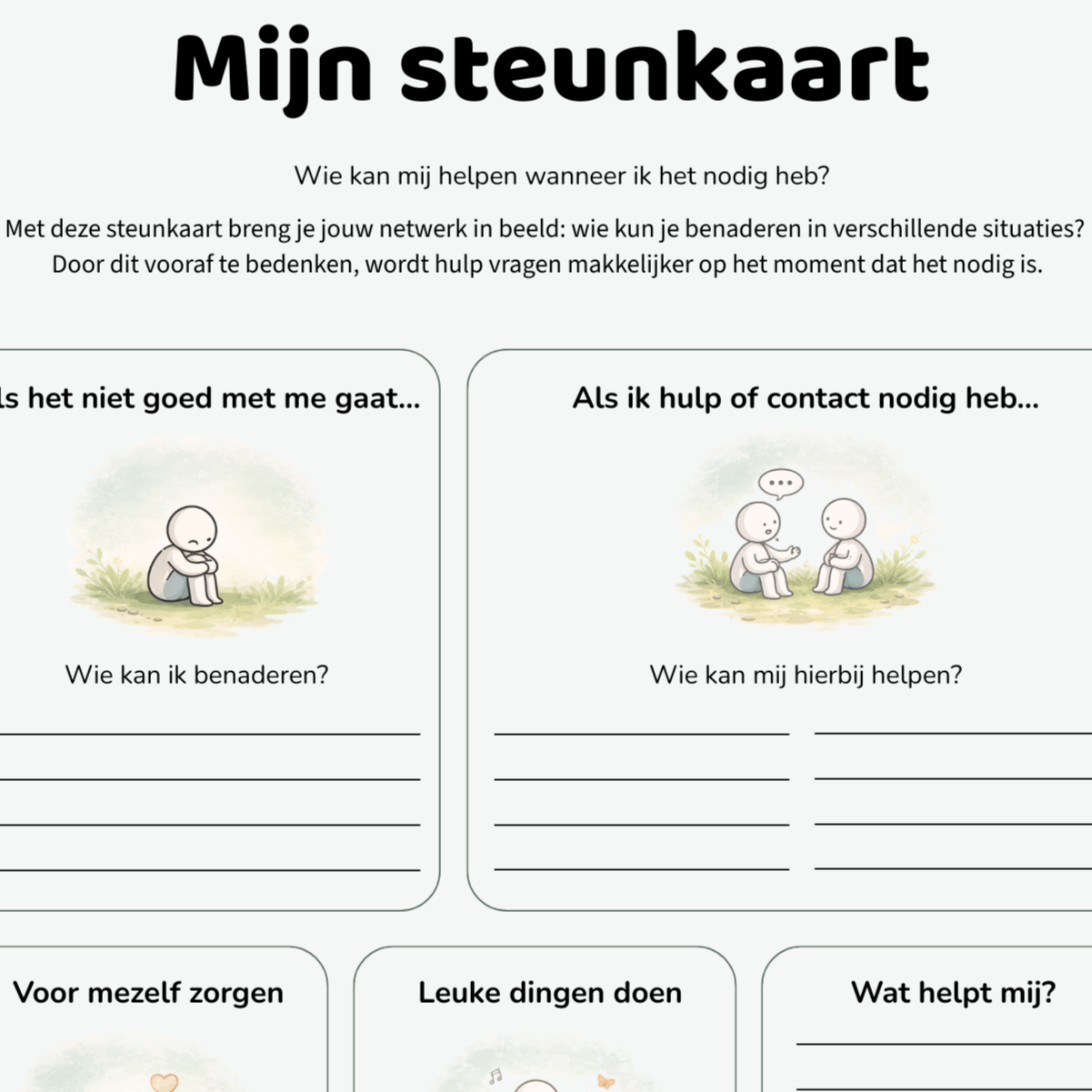 ga naar kennisplaat mijn reis Ditts model