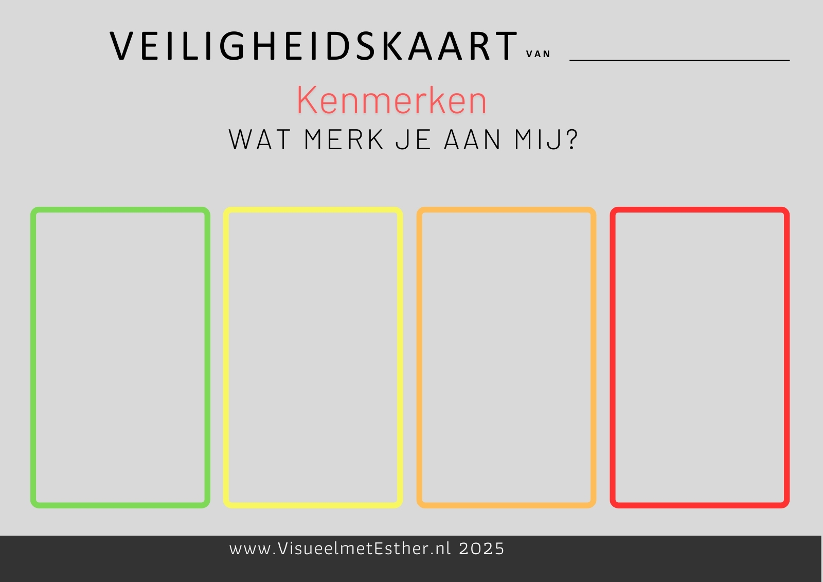 veiligheidskaart kenmerken signalering