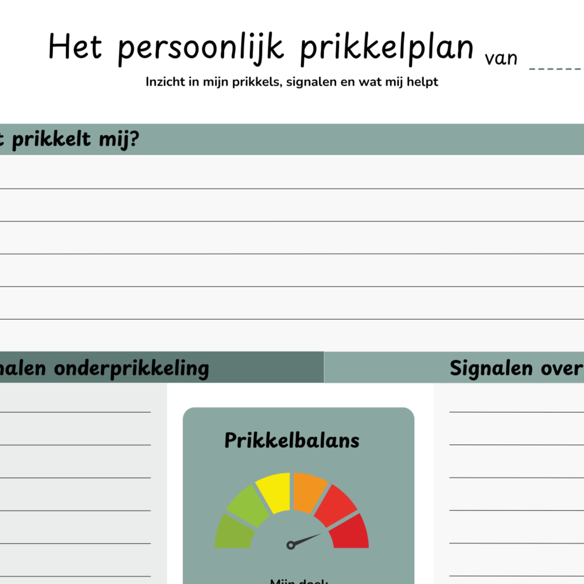 ga naar kennisplaat overprikkel thermometer